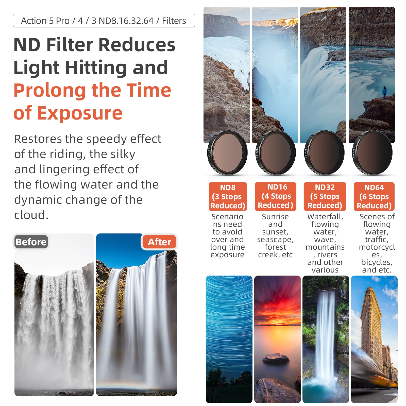 Lens Filter Set for DJI Osmo Action 5 Pro/Action 4/3 Camera Filter UV CPL ND8/16/32/64 Optical Glass Polarizer Filters Accessory thumbnail 2