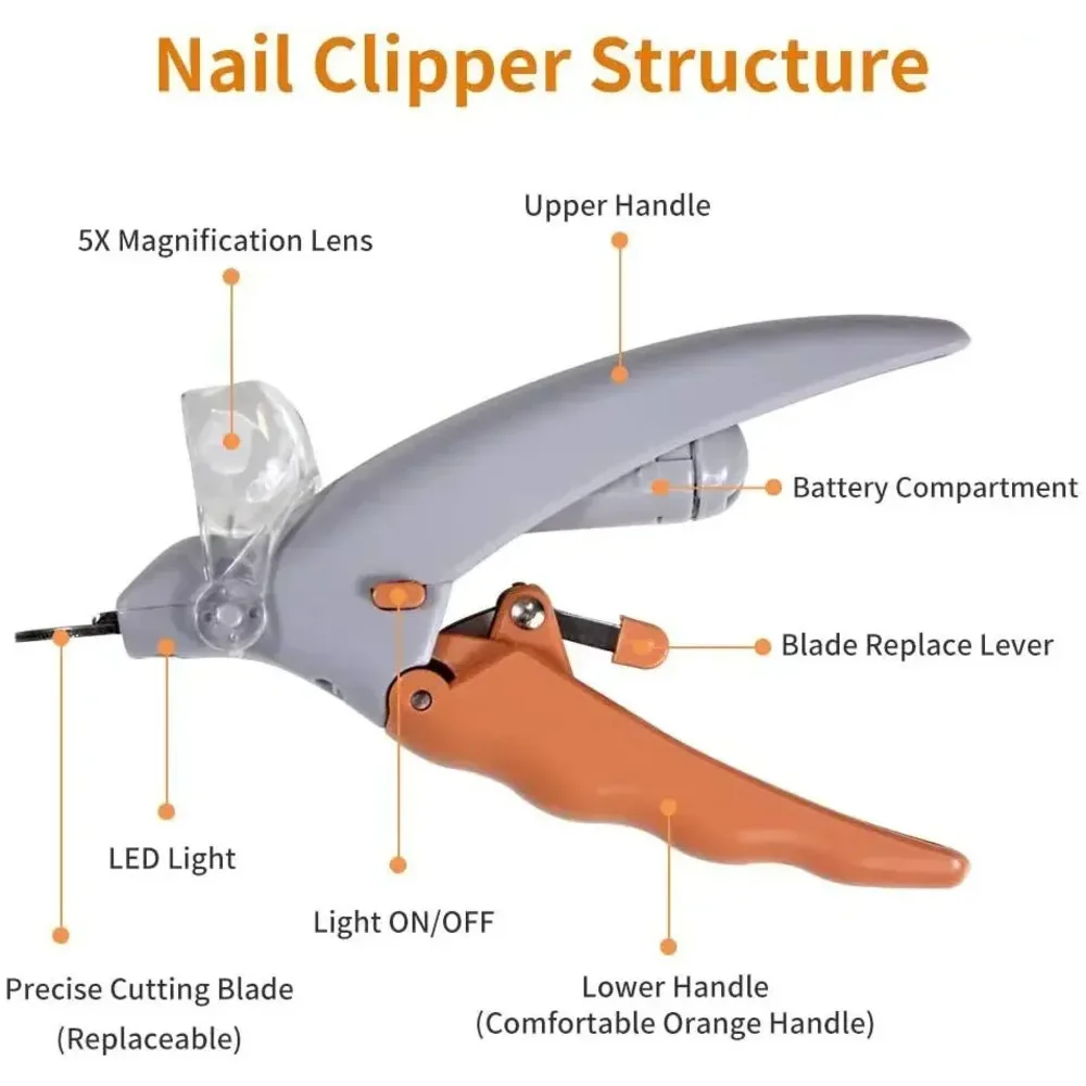Professional Pet Nail Clipper Scissors With LED Light Cat Dog Nail Clipper Tool Scissors Nail Toeclaw Cutter Scissors Pet Supply thumbnail 4