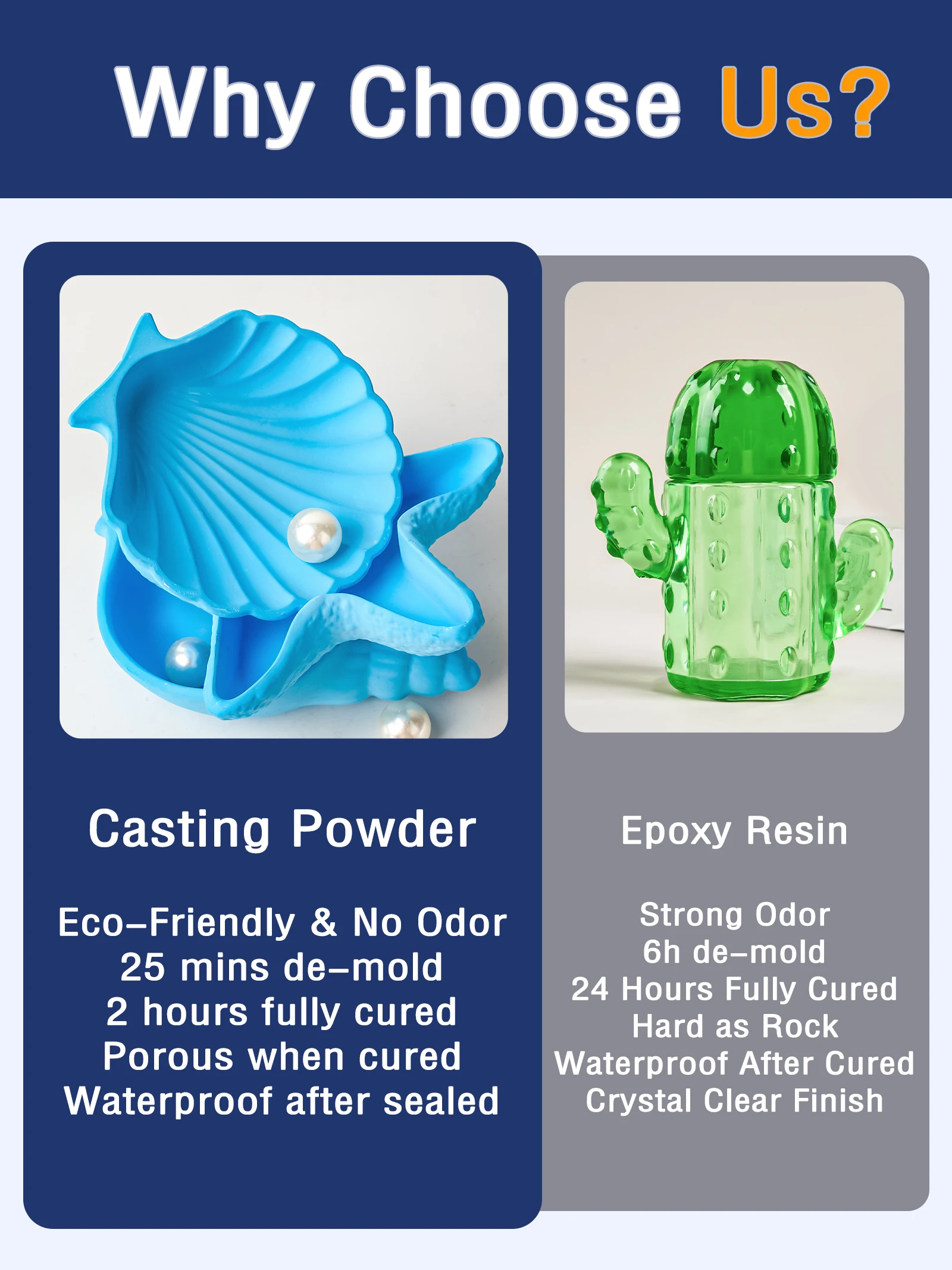 500/1000/1500g Resin Casting Powders High Density White Gypsum Powder Handmade Craft Clay Cement Production Material Wholesale thumbnail 4