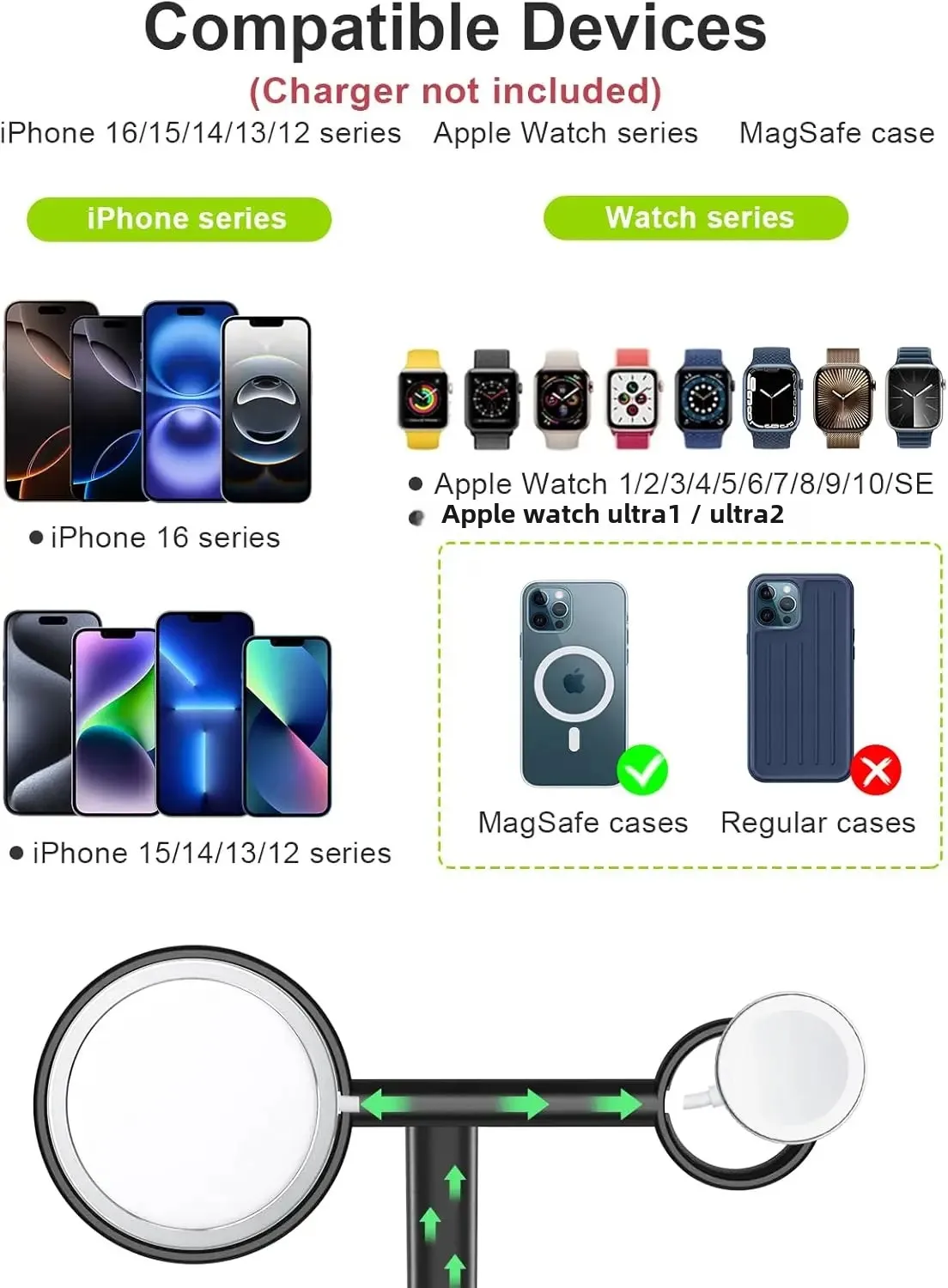 EWA 2-in-1 MagSafe Charging Cradle Dock for iPhone 16/15/14/13/12 and Apple Watch Series,SE, Non-Slip Dock (Charger not included thumbnail 6
