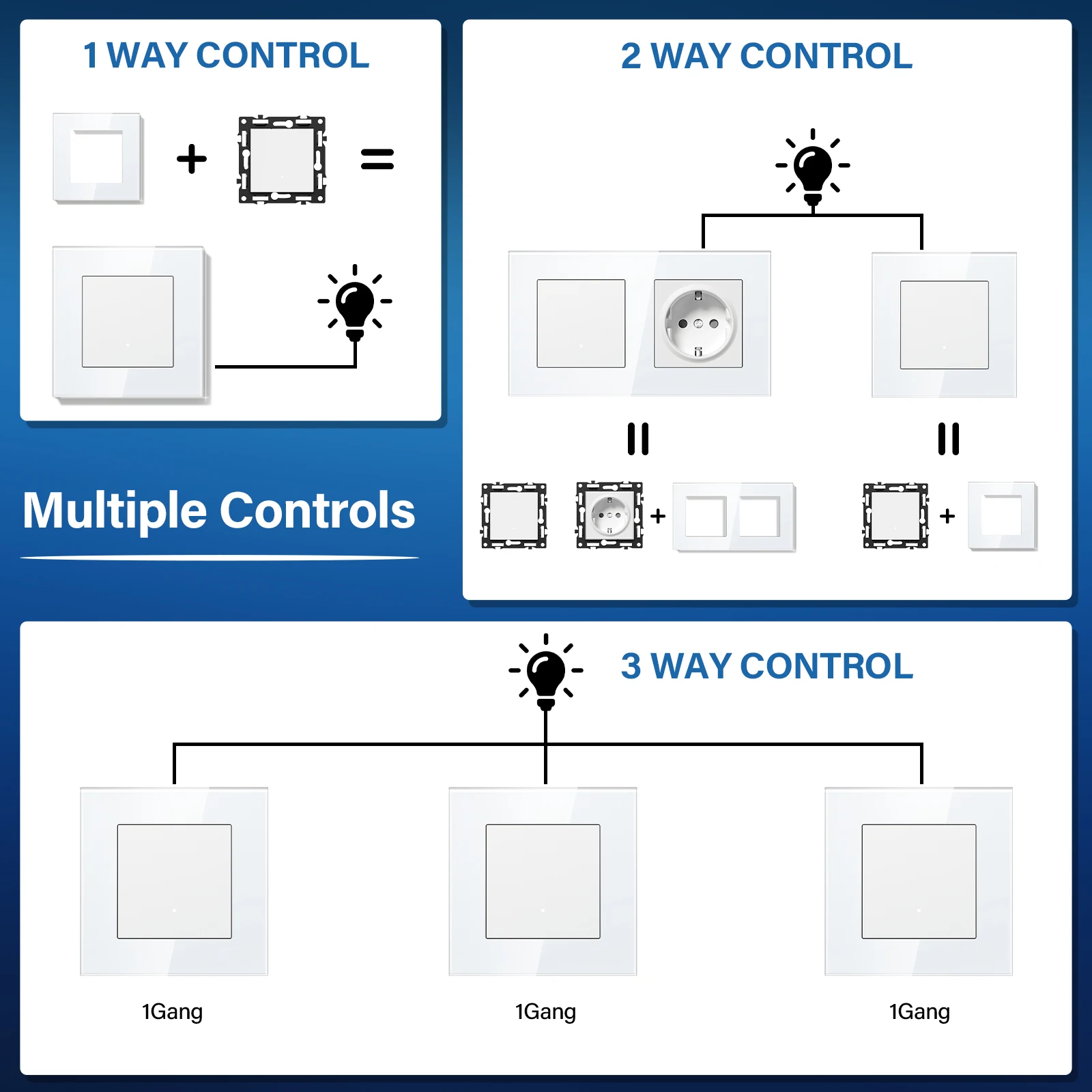 BSEED Zigbee 1/2/3Gang Smart Light Switches Tuya Smart Life Alexa EU Power Outlets Function Parts Glass Panels DIY Parts thumbnail 3