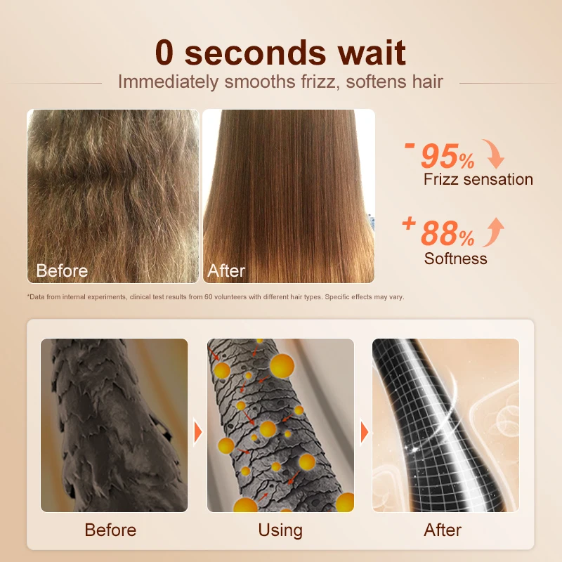 PURC Magic Instant Smooth Hair Serum Nourishing Repair Damaged Leave-In Hair Oil Anti-Frizz Softness Hair Care thumbnail 2