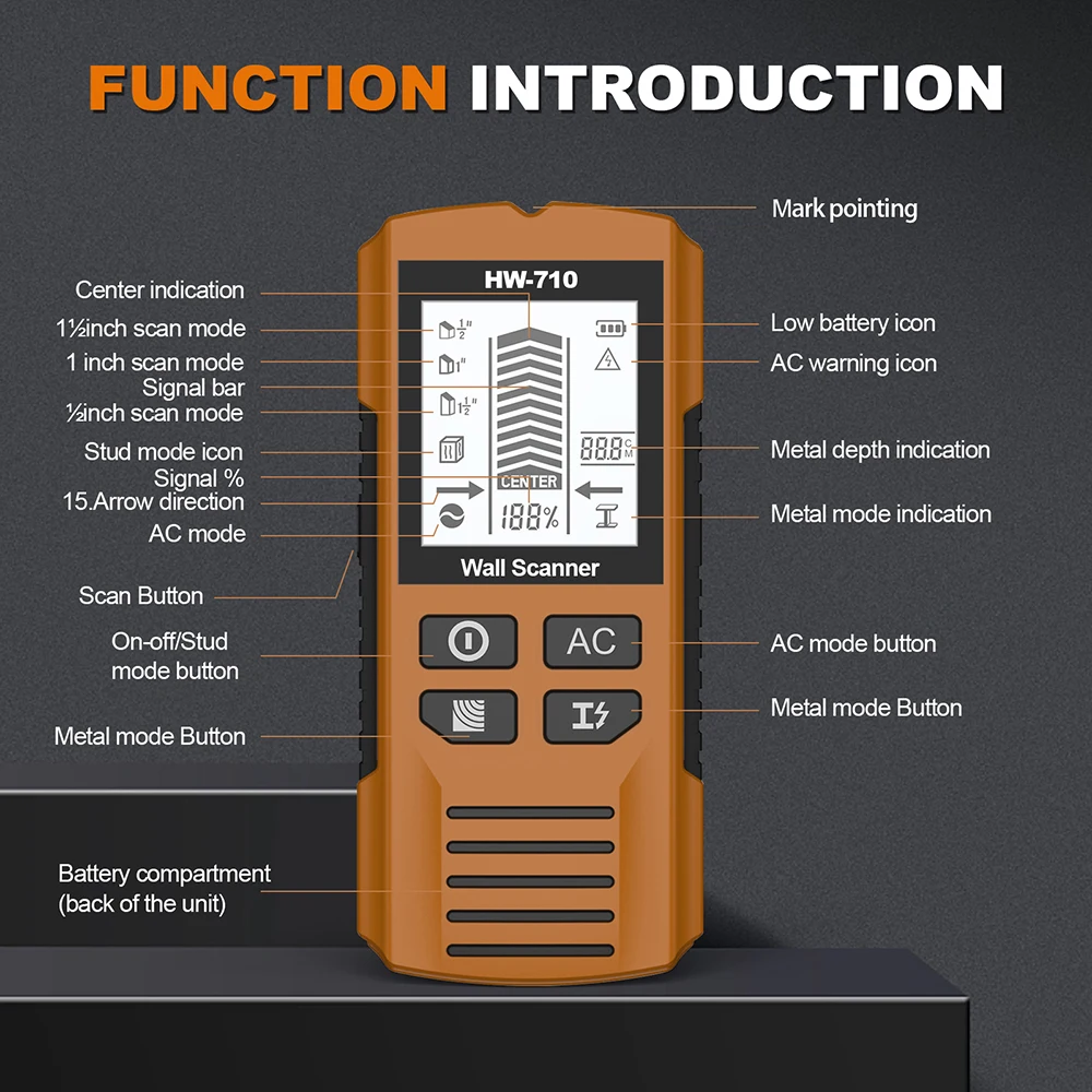 6 in 1 Handheld Wall Metal Detector Sensor Wall Scanner Wood Stud AC Wire Metal Pipes Depth Wall Detector with LCD Display thumbnail 4