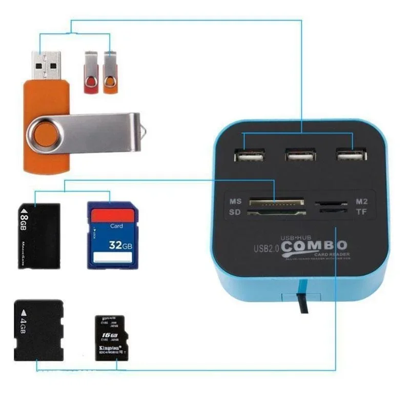 USB Hub Combo 3 Ports USB 2.0 Micro Card Reader SD/TF USB Splitter Hub Combo All In One for PC Computer Accessories thumbnail 3