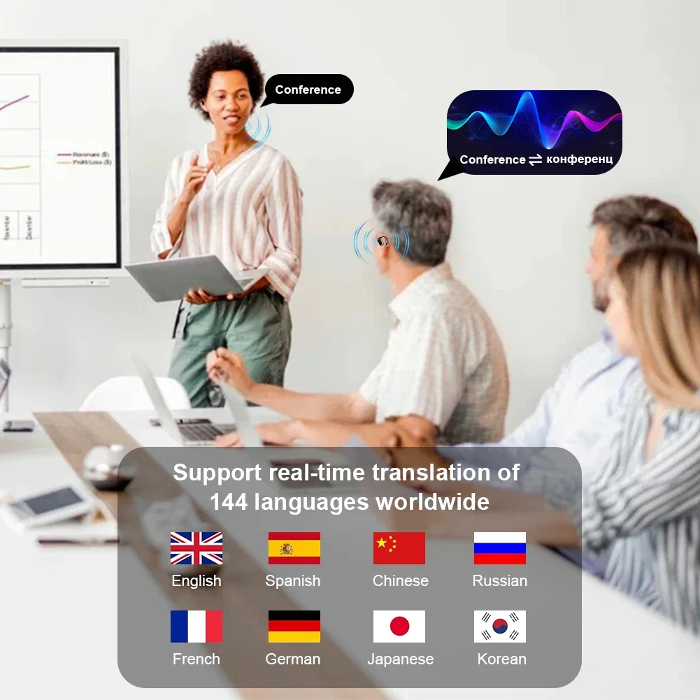 3-in-1 AI Translator Earbuds 144 Languages Noise Cancelling Bluetooth 5.3 Headset Instant Translator Smart Voice Real Time thumbnail 5