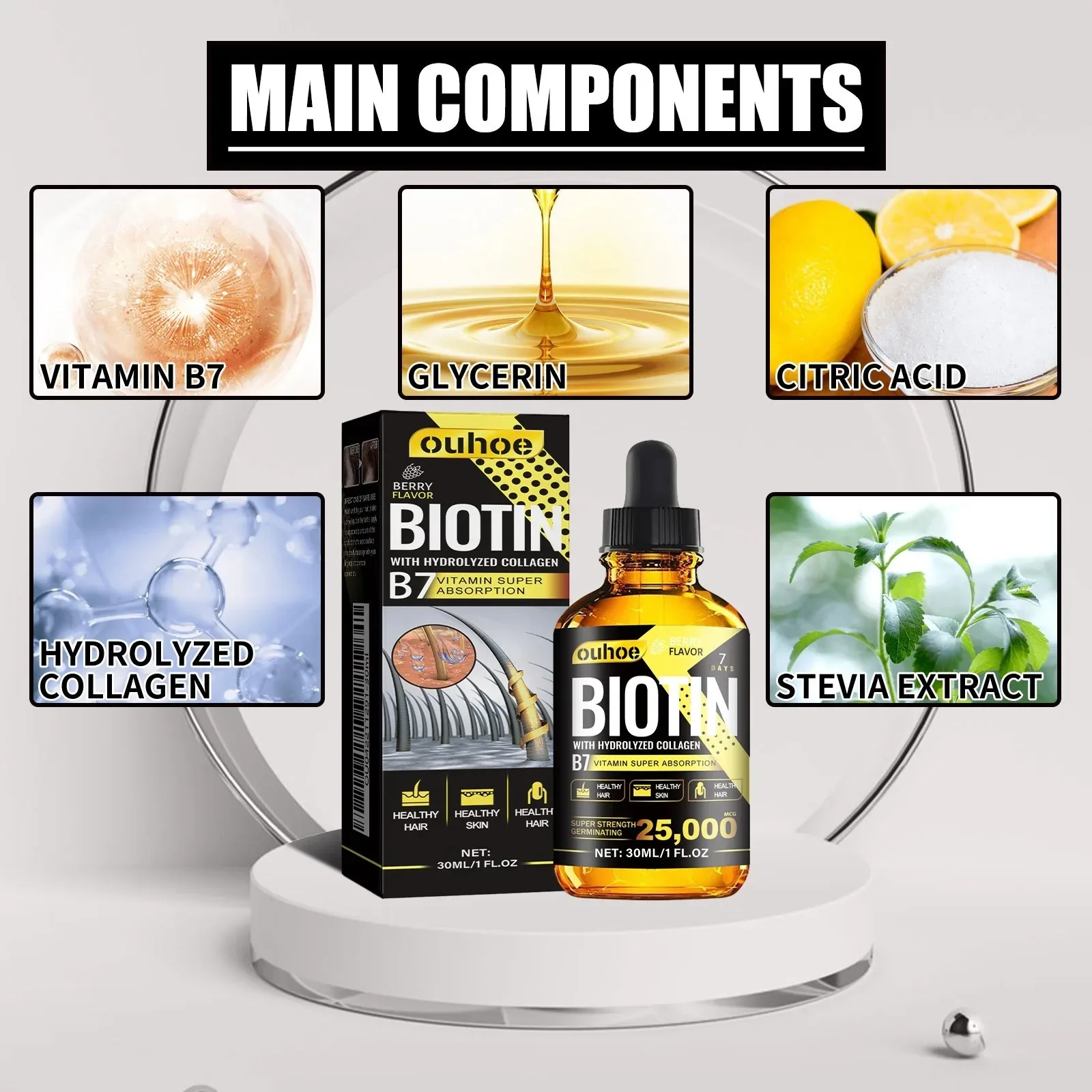 Collagen B7 Vitamin Hair Growth Essential Oil Prevent Hair Loss And Nourish With Essential Oil Scalp Treatment Set For Men Women thumbnail 4