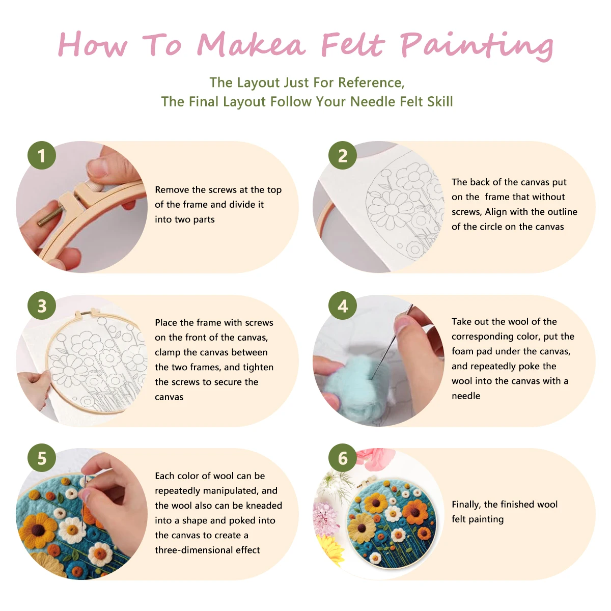 RUOPOTY Diy Needle Felting Kit For Beginners Suburban Landscape Pattern Needle Felt Painting Starter Kits Wool Craft Set With To thumbnail 6