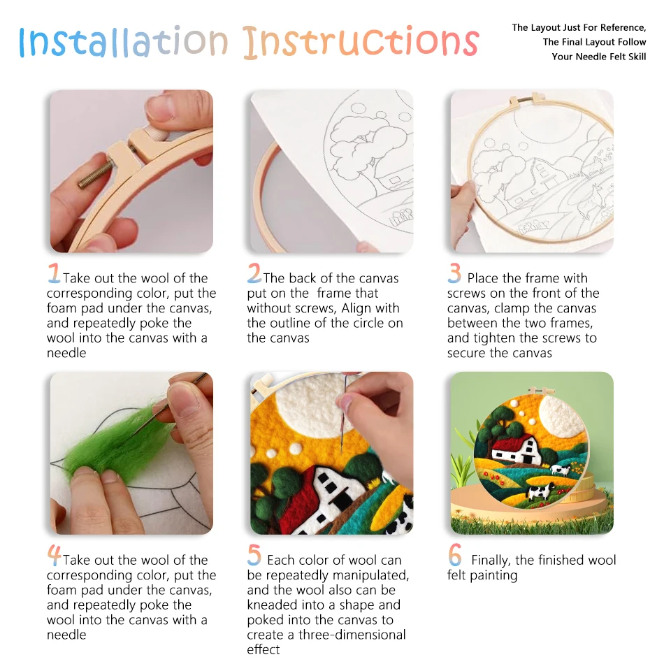 CHENISTORY DIY Wool Embroidery Kit Creative DIY Landscape Wool Needle Felt With 20x20cm Frame Picture Kit Craft Painting Flower thumbnail 4