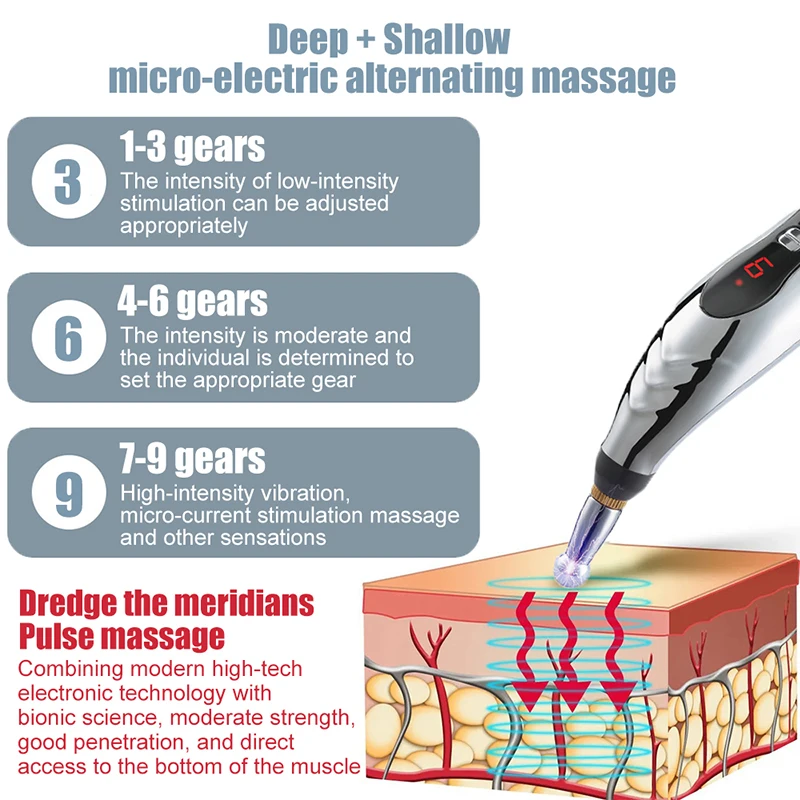 Meridian Energy Massage Pen Electric Pulse Therapy Muscle Deep Tissue Healing Acupuncture Pen Acup Pain Relief Health Care Tool thumbnail 4
