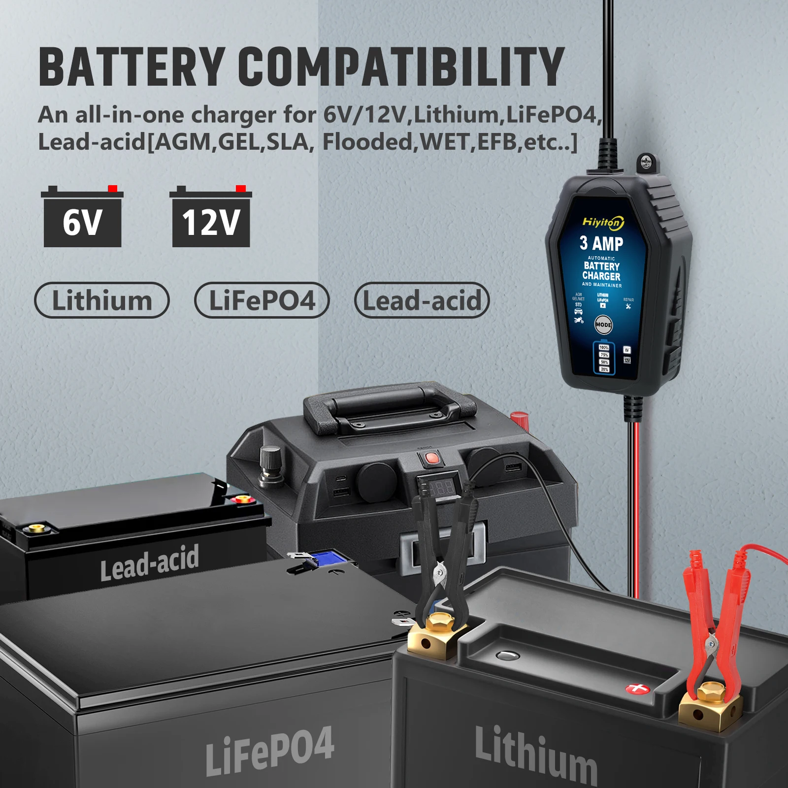 Hiyiton 6V 12V 3000mA Car Smart Battery Charger for Lithium LiFePO4 Lead-Acid Battery Pluse Repair Charge Maintainer EU Stock thumbnail 2