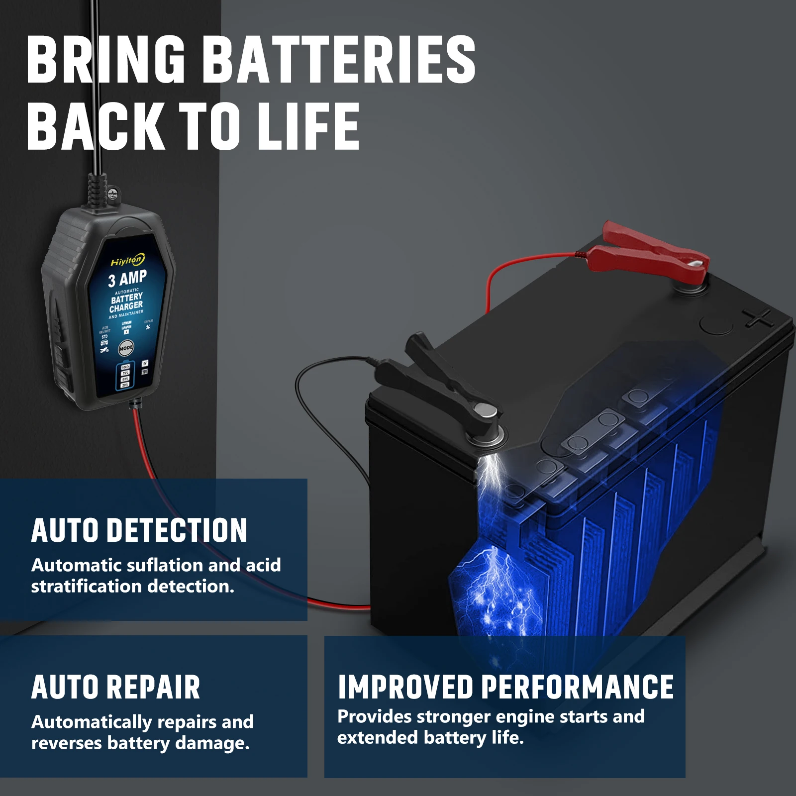 Hiyiton 6V 12V 3000mA Car Smart Battery Charger for Lithium LiFePO4 Lead-Acid Battery Pluse Repair Charge Maintainer EU Stock thumbnail 6