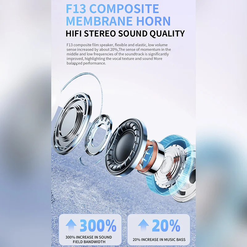 2025 Air Pro Wireless Bluetooth Earphones TWS Headset HiFi Earbuds Noise Reduction Headphones Waterproof For IPHONE Android thumbnail 4