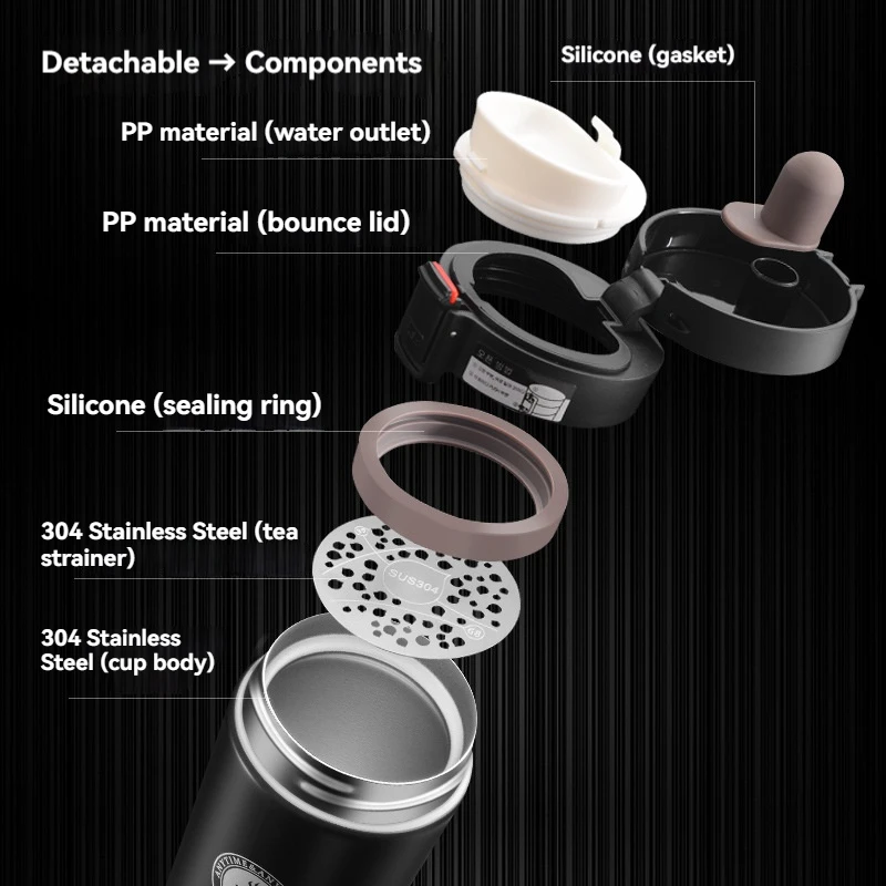 380/510ML Coffee Cup Stainless Steel Thermo Bottle Car Thermal Cup Outdoor Sports Vacuum Flask Keeps Cold and Heat Thermal Mug thumbnail 3