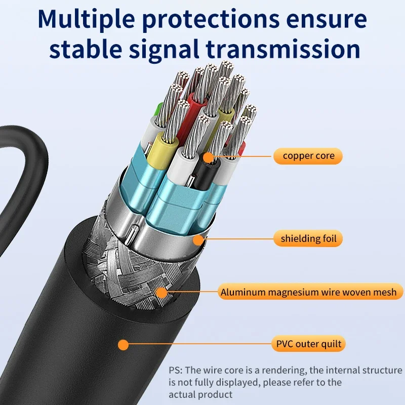 HDMI-Compatible Cable Splitter 1080P 2 Dual Port Y Splitter 1 In 2 Out Cable Adapter For Lcd Tv Box Ps3 Hdmi-Compatible Splitter thumbnail 5