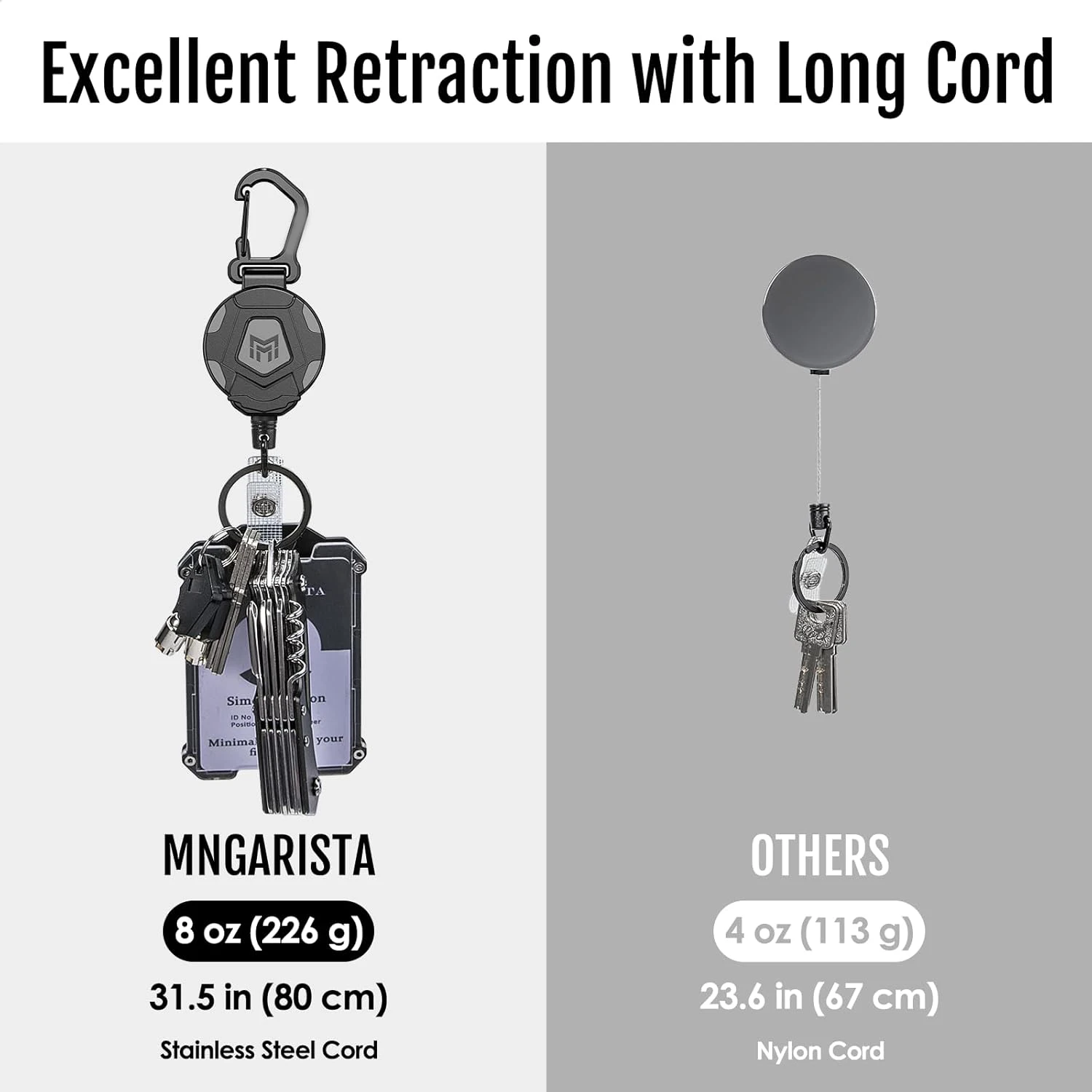 2-Pack Retractable Keychain, Heavy Duty Carabiner Badge Holder, Tactical ID Badge Reel with 31.5” Steel Retractable Cord, 8.0 oz thumbnail 3