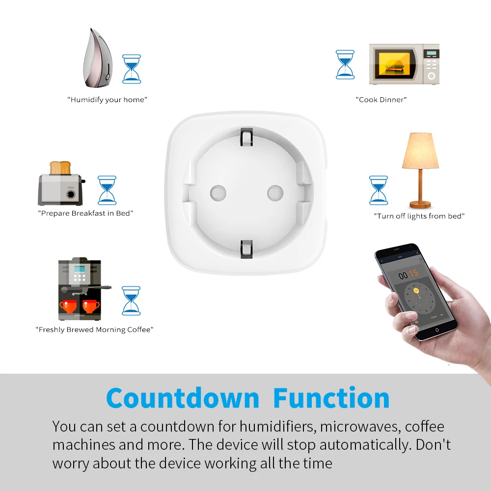 SIXWGH Tuya Smart Home System 16A WiFi Smart Socket EU Plug-Remote Control Timer Power Monitor Compatible with Google Home Alexa thumbnail 3
