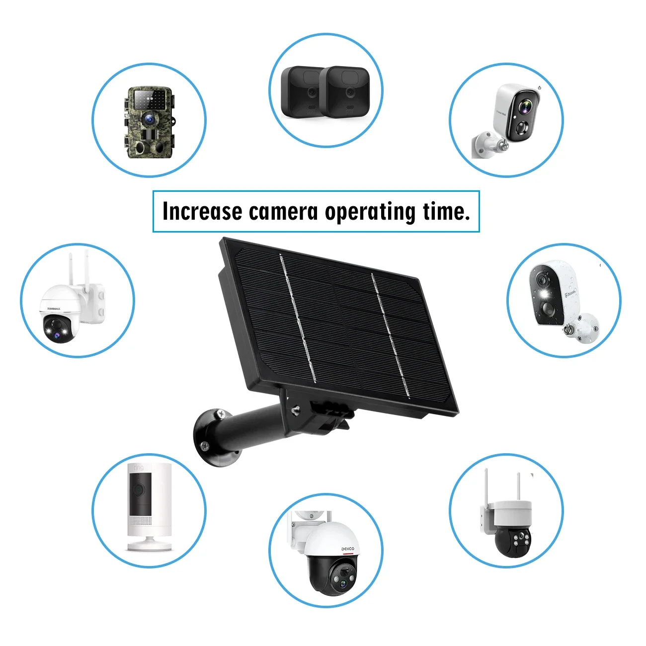 4W Solar Panel Waterproof Micro USB/TypeC Output 5V Solar Cells Charge Install 18650 Battery Outdoor For Leds or Remote Sensors thumbnail 3