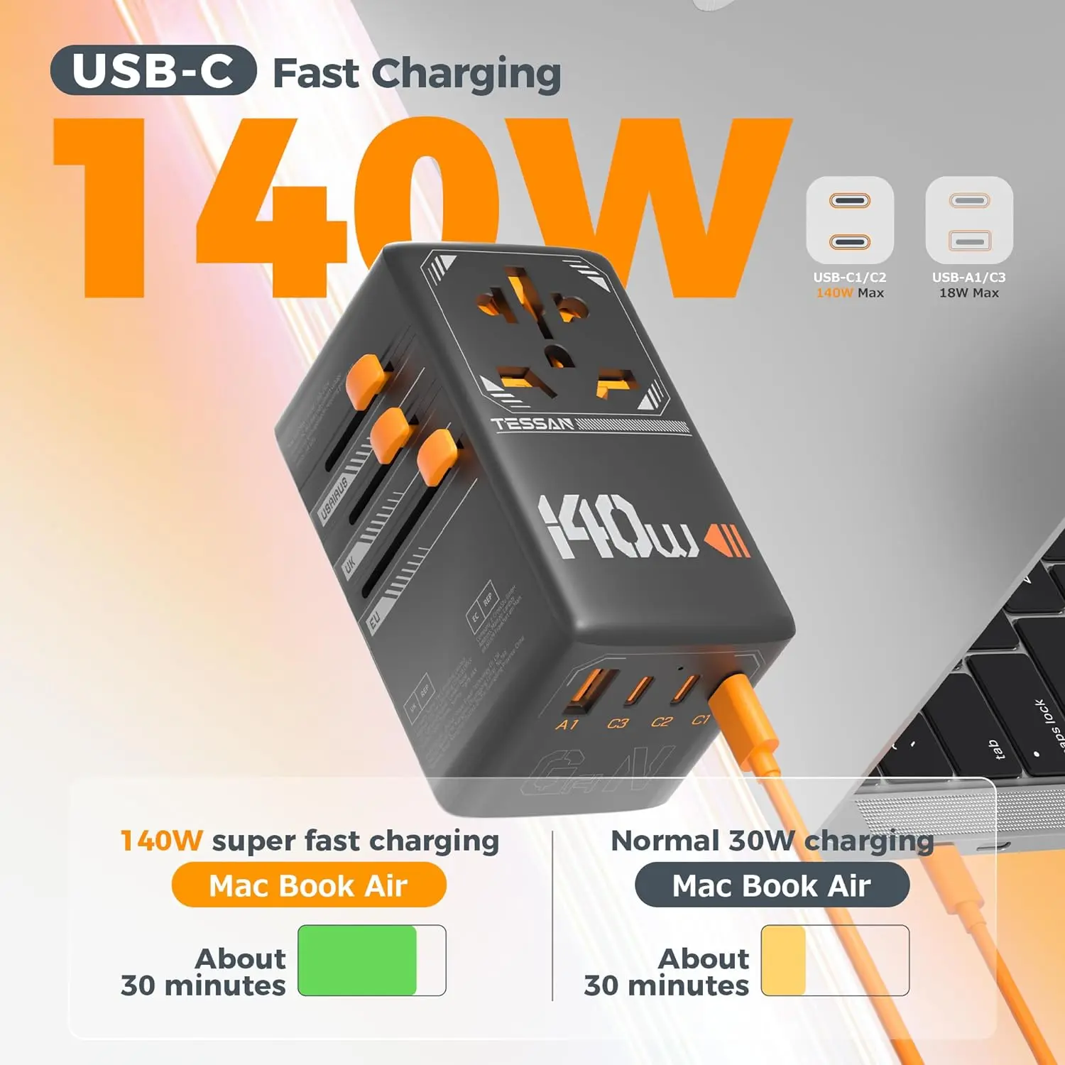 TESSAN 140W International Plug Adaptor GaN Travel Adapter with Universal Outlet 1 USB A 3 Type C Fast Charger for EU/UK/USA/AUS thumbnail 2