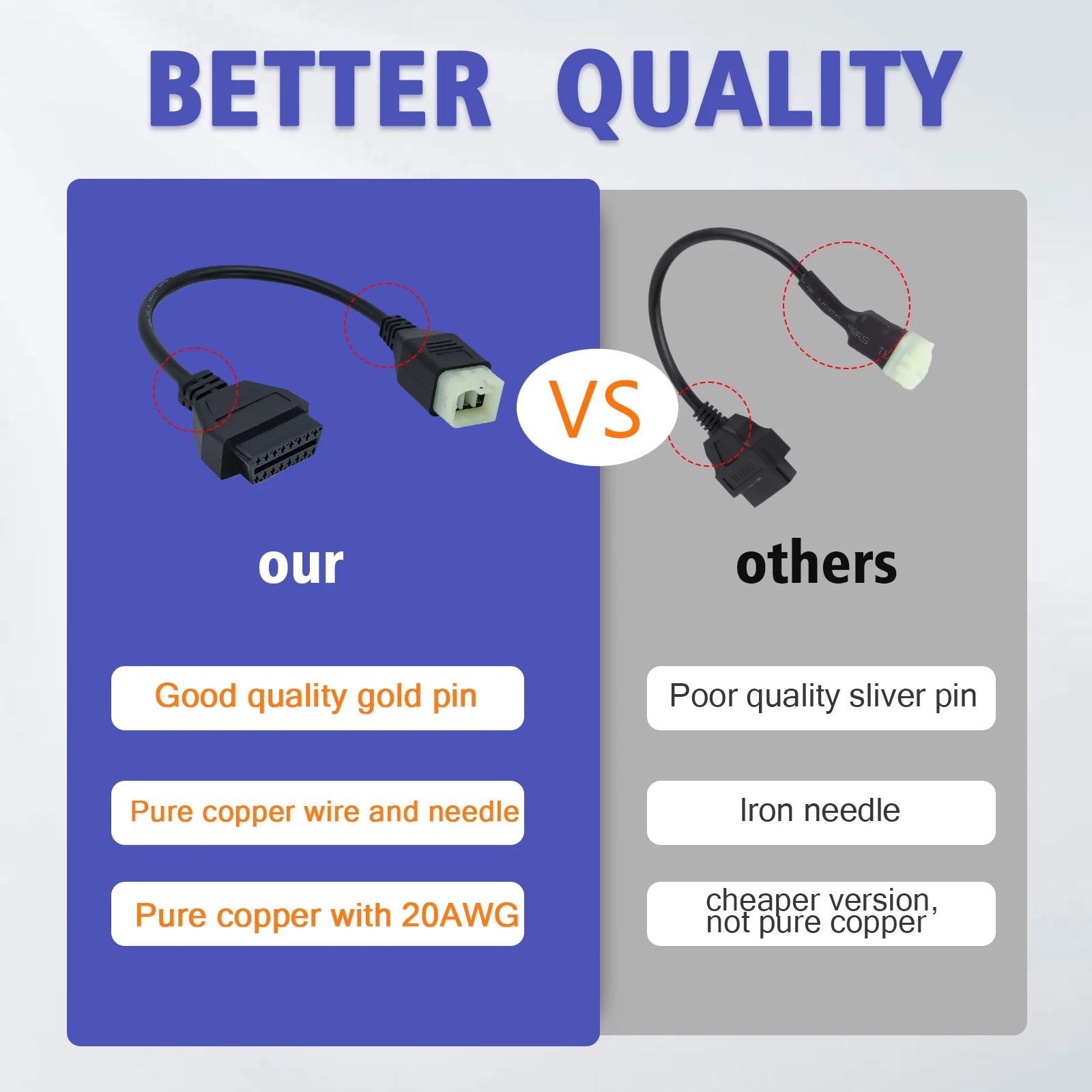 OBD2 Diagnostic Adapter For KTM Motorcycle OBD Connector 6Pin Diagnostic Cable For Duke 125/200/690/990LC8/1190 RC8/RC125/RC200 thumbnail 6