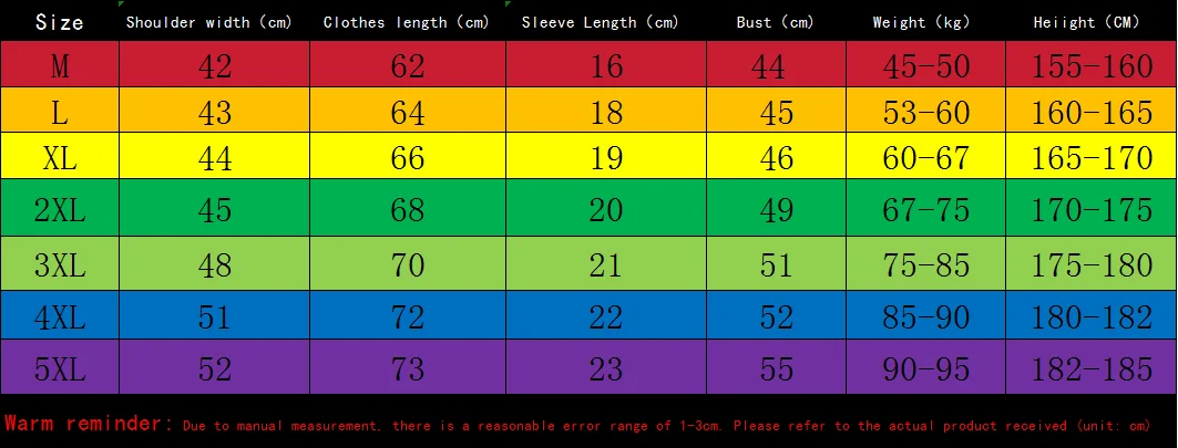 Men's Sets 2025 Summer Fashion T Shirts Casual Polyester Gradient Shorts Set Men's Sporty Two-piece Outfit Basketball Tracksuits thumbnail 6