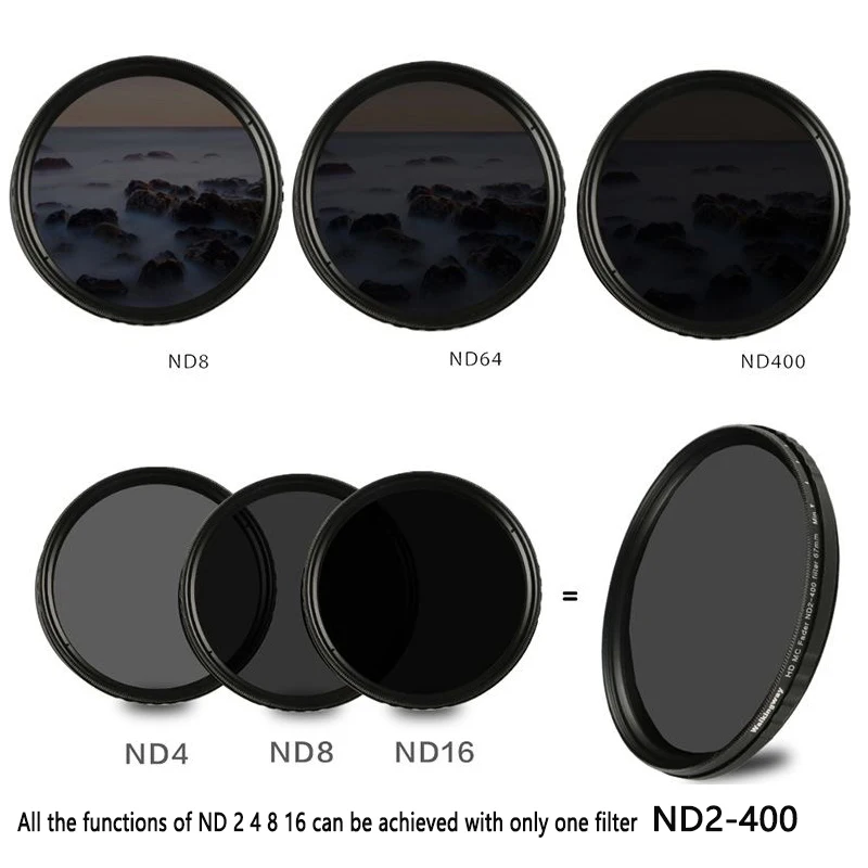 Lightdow ND2-400 Fader Variable Adjustable ND filter 49 52 55 58 62 67 72 77 82mm Suitable for Canon Nikon Sony SLR Camera Lense thumbnail 5