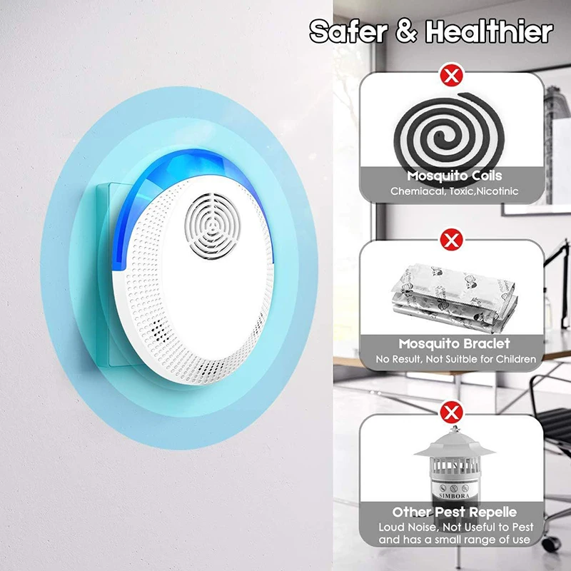 Ultrasonic Pest Repellents Mouse Cockroach Mosquito Insect Long Service Life Repeller Essential Summer Mosquito Reject Repellent thumbnail 2