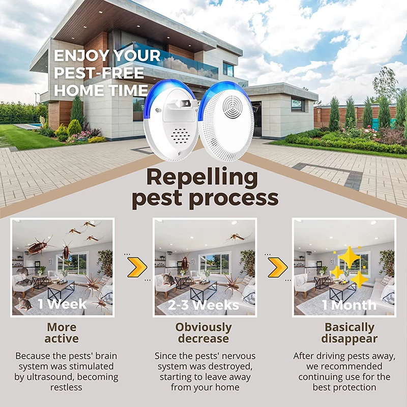 Ultrasonic Pest Repellents Mouse Cockroach Mosquito Insect Long Service Life Repeller Essential Summer Mosquito Reject Repellent thumbnail 4
