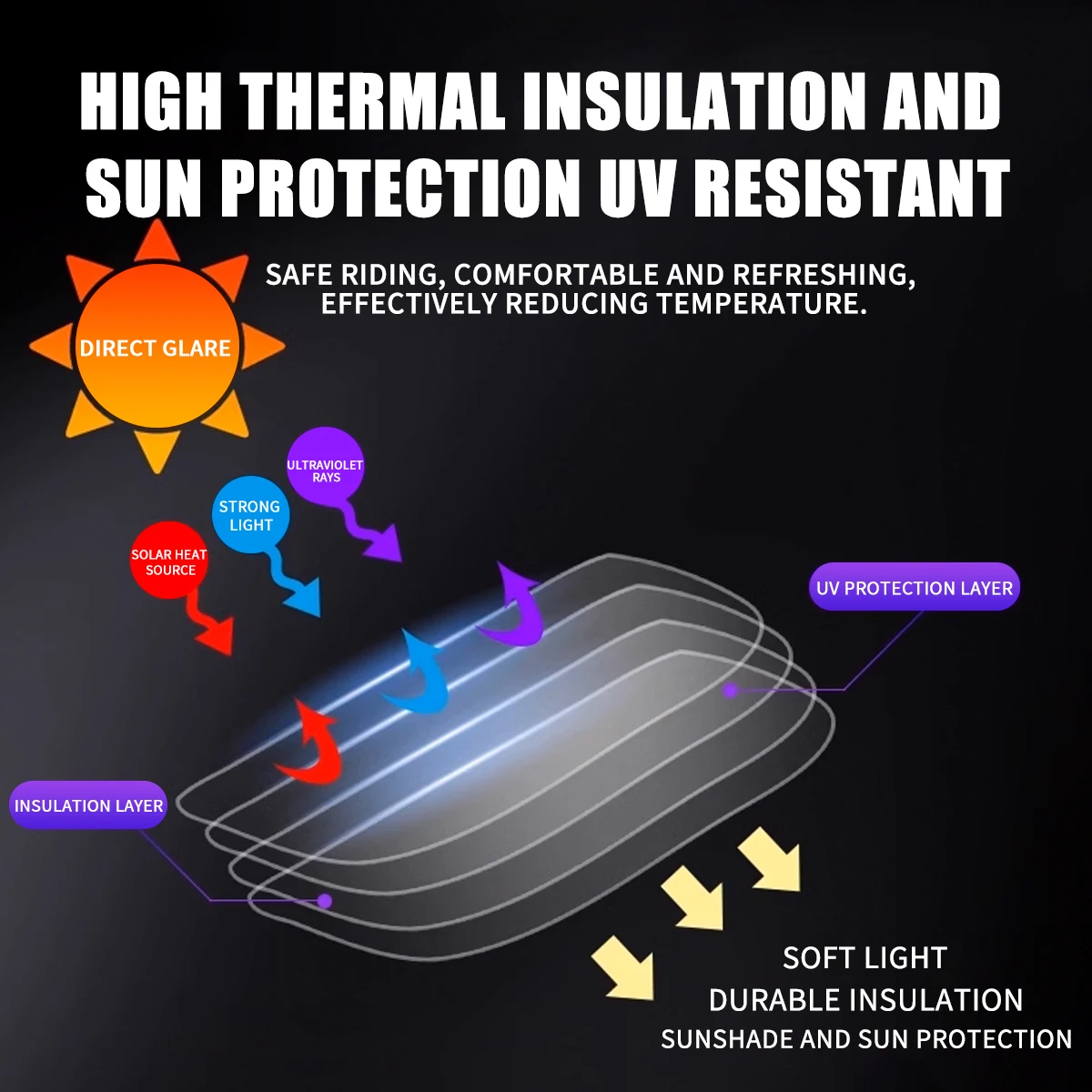 Motorcycle Helmet Sun Proof Anti-glare Antifog Film Universal Autocycle Helmet Sunscreen Film Motorbikes Helmet Parts thumbnail 2