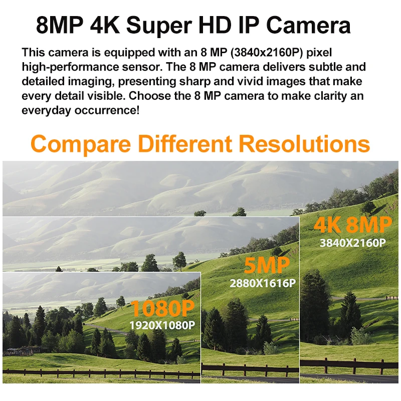 8MP Audio IP Camera POE HD  Indoor Security ONVIF P2P CCTV System Video Surveillance Cam thumbnail 3