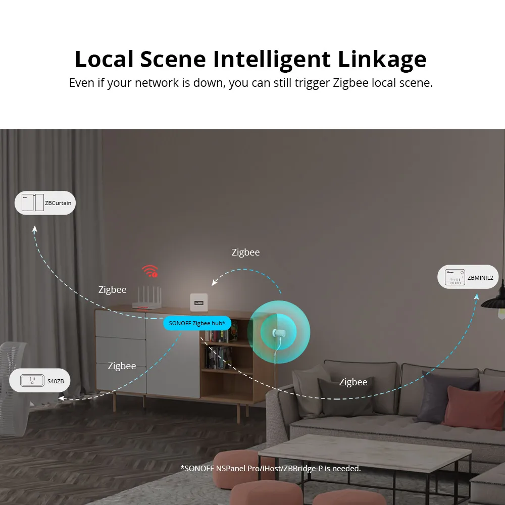 SONOFF SNZB-06P Zigbee Human Presence Sensor Rardar Detector Motion Sensor Smart Home Automation for Alexa Alice ZHA Zigbee2MQTT thumbnail 4