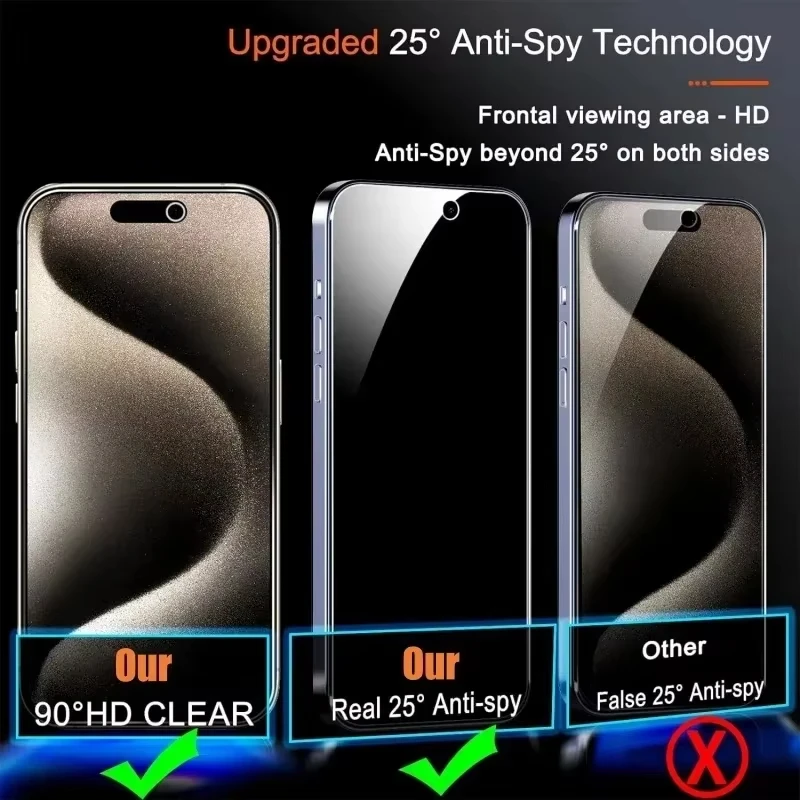 Privacy Screen Protector For iPhone 16 13 15 11 12 14 17 Pro Max Air 16e Anti-spy Glass For iPhone 13 12 Mini 7 8 16 Plus SE XR thumbnail 3