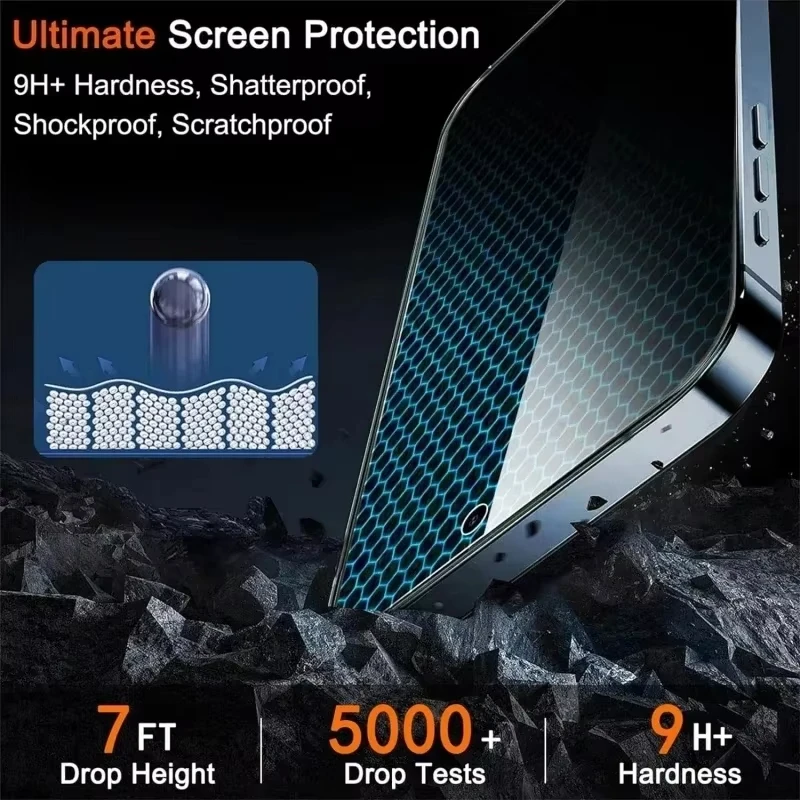 Privacy Screen Protector For iPhone 16 13 15 11 12 14 17 Pro Max Air 16e Anti-spy Glass For iPhone 13 12 Mini 7 8 16 Plus SE XR thumbnail 6