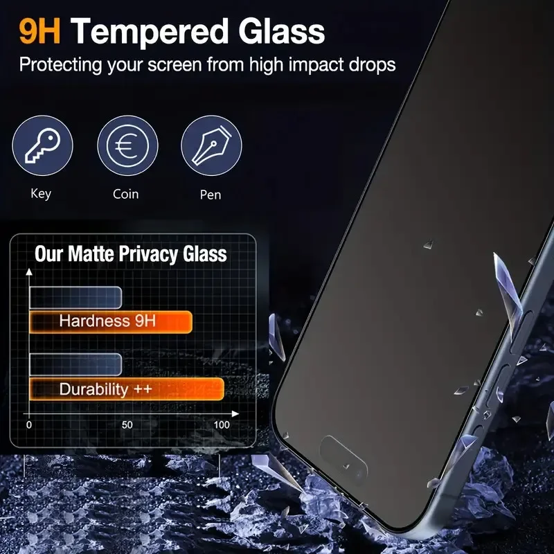 3Pcs Oleophobic Dust Free Easy Installation Matte Privacy Screen Protector for IPhone 16 15 11 12 13 14 Pro Max Plus XS 17 Glass thumbnail 3