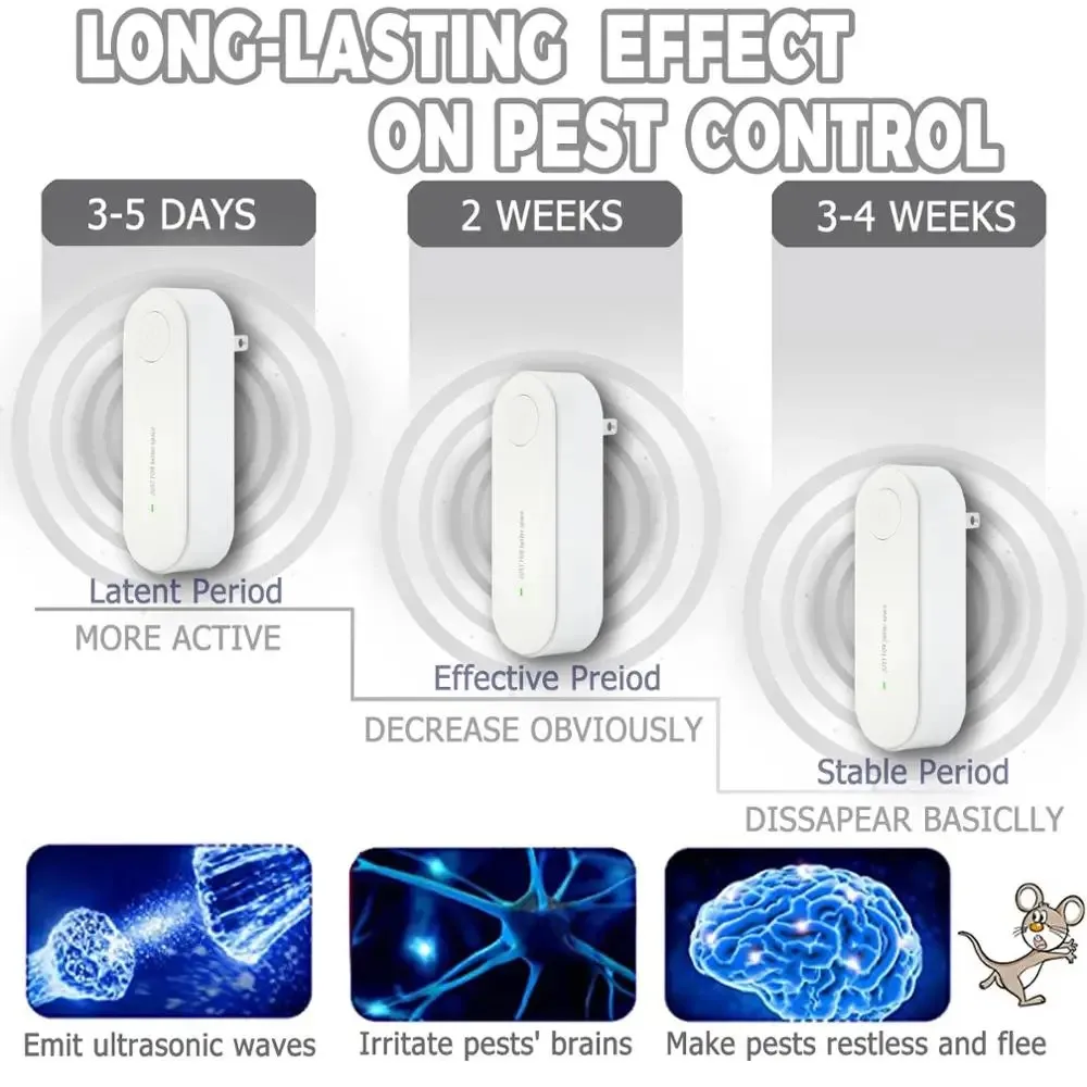 Electronic ultrasonic pest control repeller for mice, insects, rodents, rats, cockroaches, repeller for home use with US/EU thumbnail 4