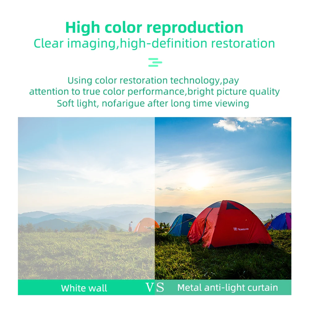 Salange Projector Screen 16:9 Metal Anti Light Curtain Reflective Fabric Cloth For YG300 XGIMI H3 HALO Mogo Xiaomi DLP Projector thumbnail 2