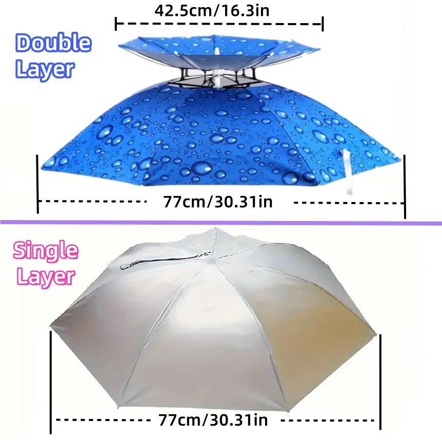 Rain Umbrella Hat Foldable Sun Shade Waterproof Fishing Headwear Cap Beach Head Hats Double-Layer UV Protection Sunscreen thumbnail 6