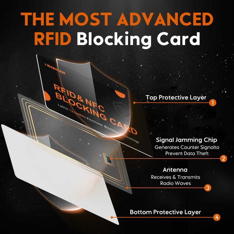 RFID Safe Blocking Shielded Credit Card  Wallet Protection Card Anti-theft Simple Security Protection Passport thumbnail 5