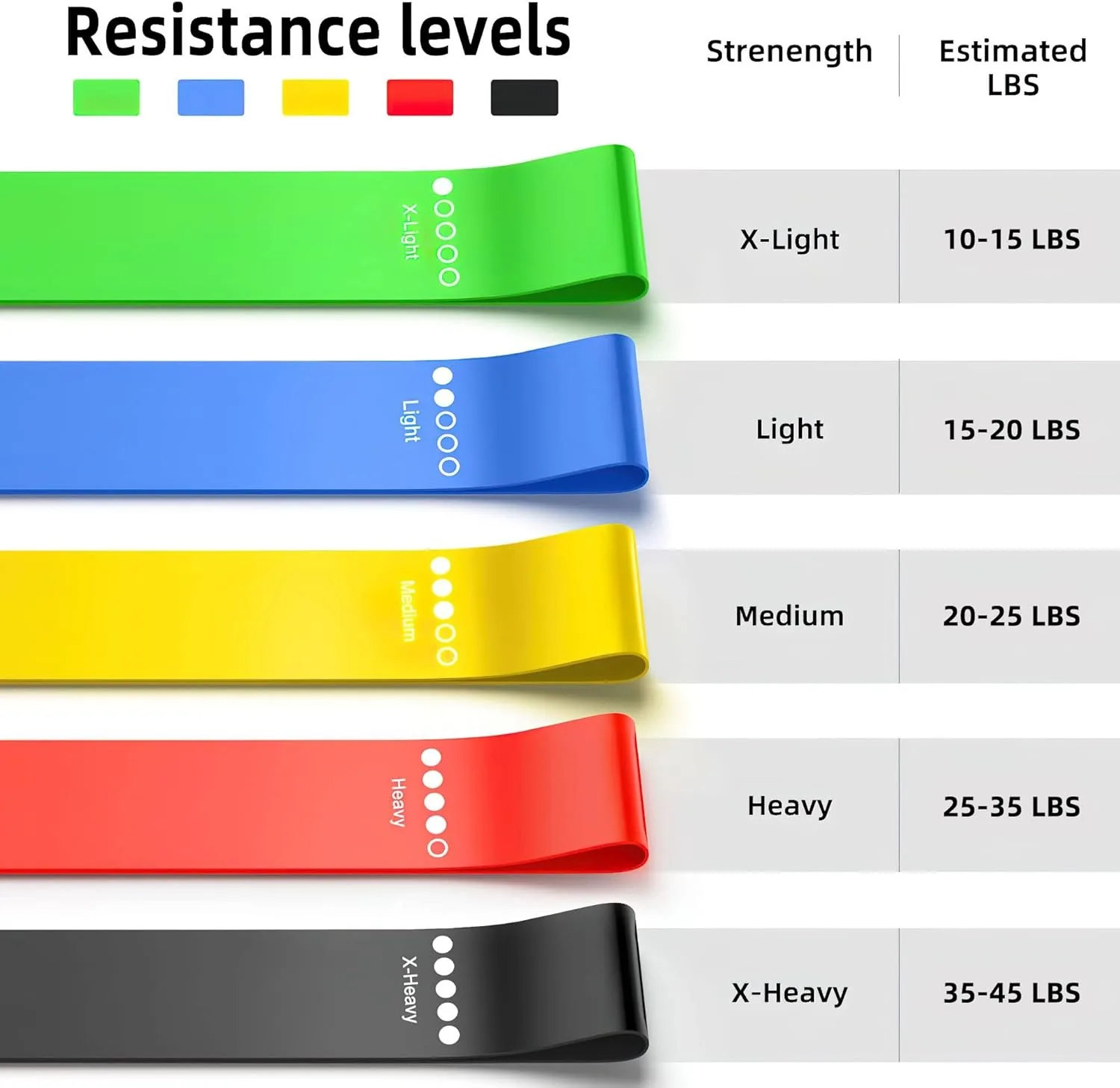 TPE Resistance Bands Fitness Set Rubber Loop Bands Strength Training Workout Expander Yoga Gym Equipment Elastic Rubber Loop thumbnail 3