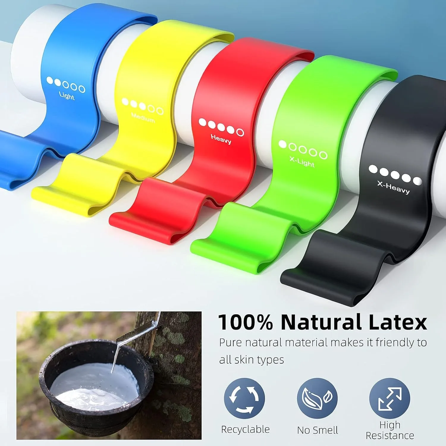 TPE Resistance Bands Fitness Set Rubber Loop Bands Strength Training Workout Expander Yoga Gym Equipment Elastic Rubber Loop thumbnail 2