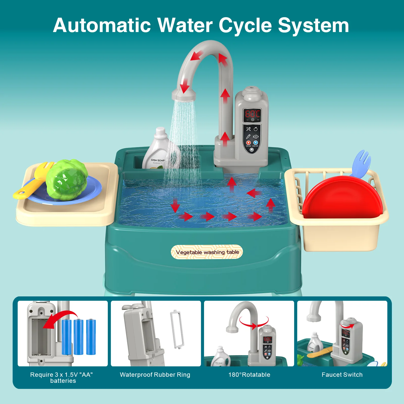 Play Sink with Running Water Kitchen Sink Toys with Electric Faucet Water Table Floating Pool Dishwasher Set for Toddler Girl thumbnail 5