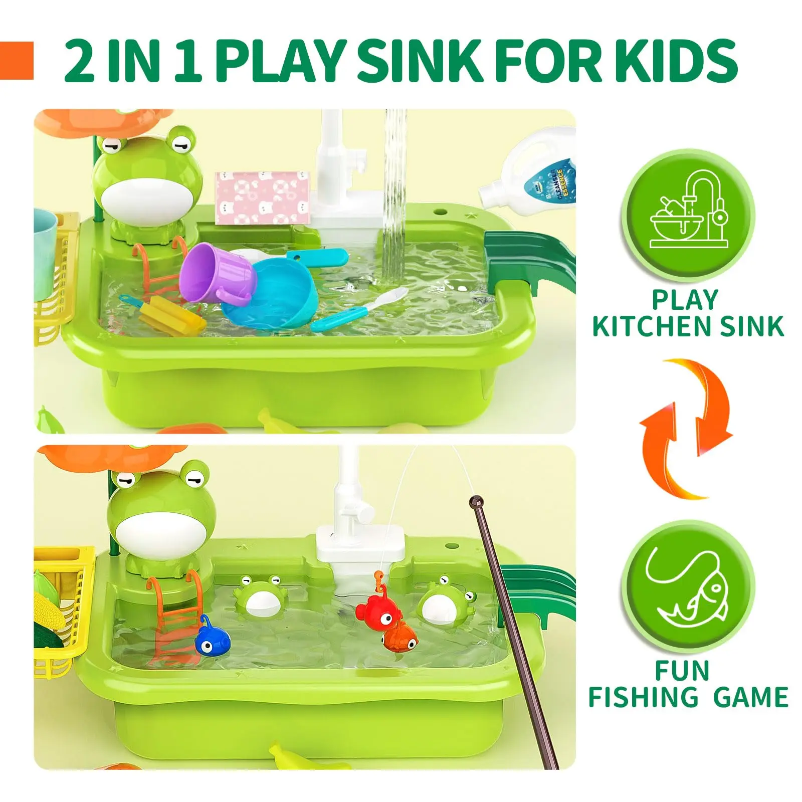 Kids Kitchen Sink Toys Electric Dishwasher Playing Toy With Running Water Pretend Play Food Fishing Toy Role Playing Girls Gift thumbnail 6