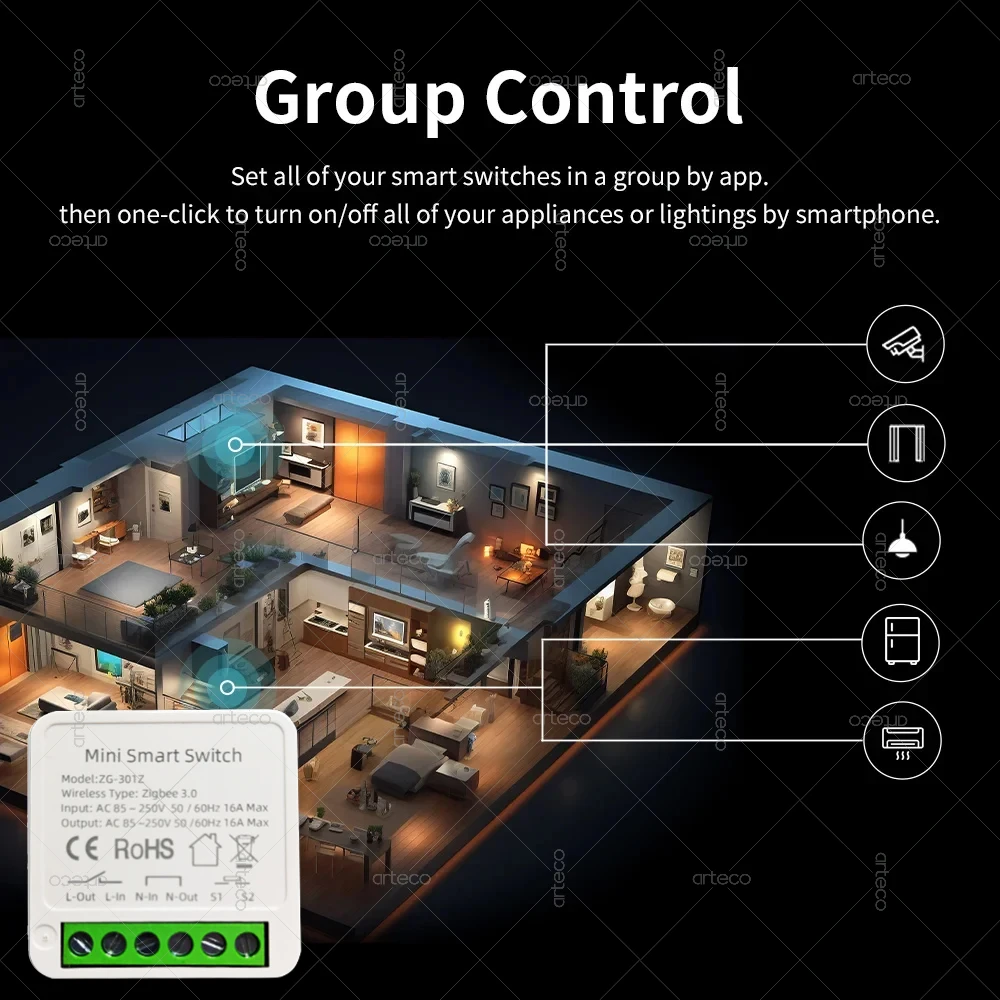 ZigBee 3.0 Smart Mini DIY Switch Automation Module 16A Relay Support 2 Way Control App Remote Control Zigbee Gateway Required thumbnail 6