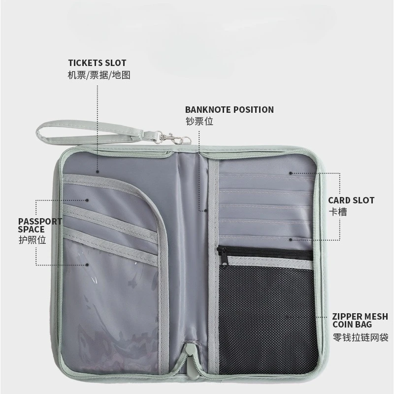 Travel Wallet Family Passport Holder Carry Storage Case Passport Holder Cash Document Organizer for Cards/Tickets thumbnail 5