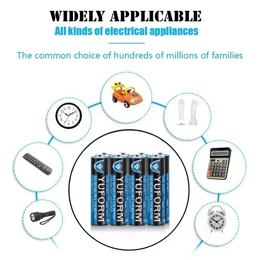 2024NEW 1.5V AAA Disposable Alkaline Dry Battery for Led Light Toy Mp3 Camera Flash Razor CD Player Wire thumbnail 5