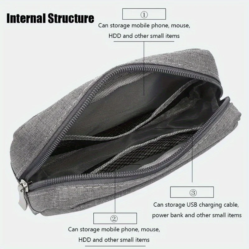 Waterproof Digital Accessories Storage Bag Large Capacity Portable Travel Carrying Organizer Bag for Mobile Phone USB Cable Band thumbnail 3