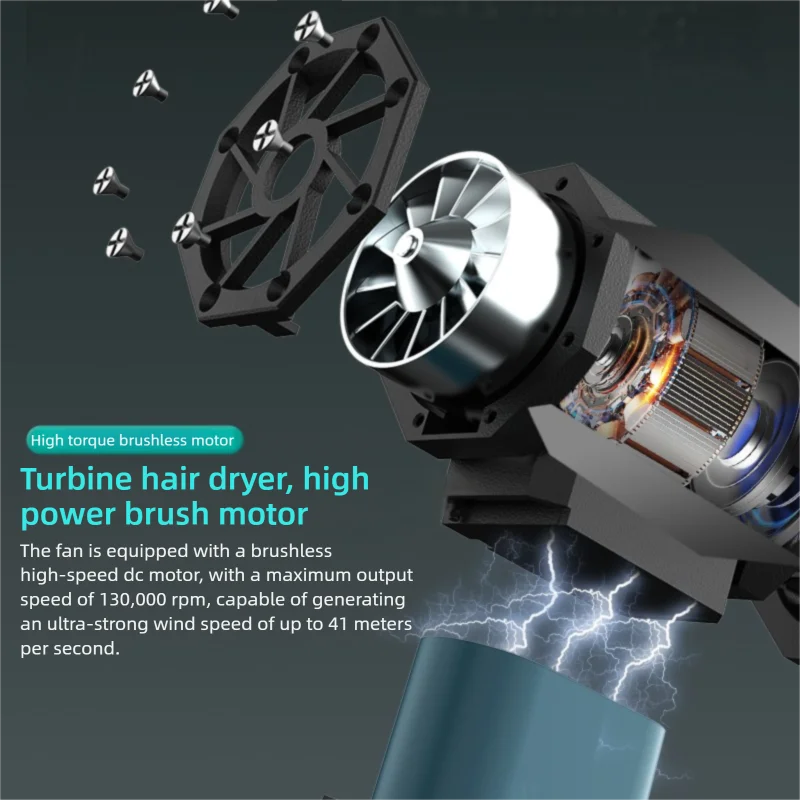 Violent Fan 130000RPM Powerful Air Blower Vacuum Dust Cleaner Type-C Charging Strong Winds 41m/s Brushless Turbo Jet Blower ﻿ thumbnail 2