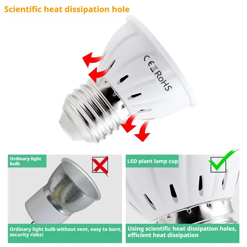 E27 LED Plant Grow Lights GU10 220v Full Spectrum Indoor Hydroponics Flower Seeds Promote Growth Vegetables Cultivation LampE14 thumbnail 4