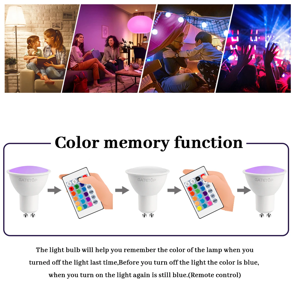 1-10PCS RGB LED Spotlight GU10 Bulb 24 Key Remote Control Dimmable 6W AC220V 110V Colorful Change for Bedroom Living Room Lamp thumbnail 4