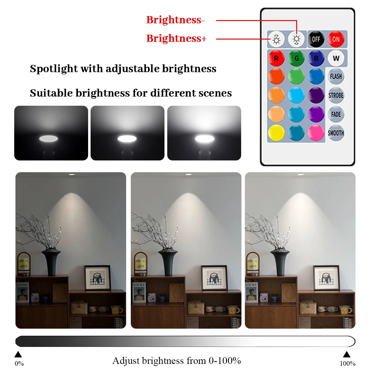 1-10PCS RGB LED Spotlight GU10 Bulb 24 Key Remote Control Dimmable 6W AC220V 110V Colorful Change for Bedroom Living Room Lamp thumbnail 5