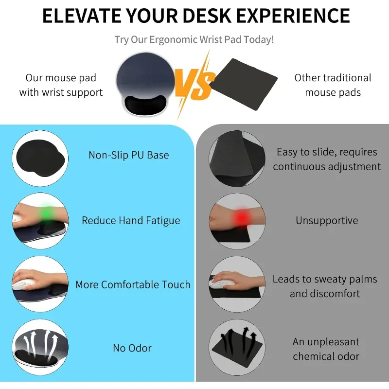 Gradient Mouse Pad Ergonomic Wrist Support Non Slip Mice Mat for Office Gaming thumbnail 5